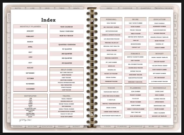 2028 Digital Planner for Apple, Android or Google
