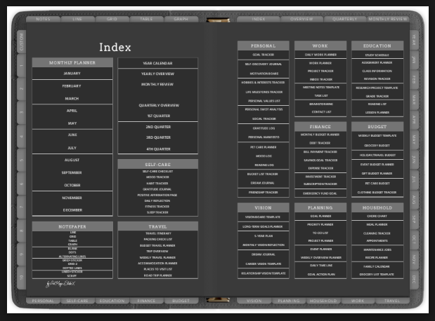 2028 Digital Planner for Apple, Android or Google