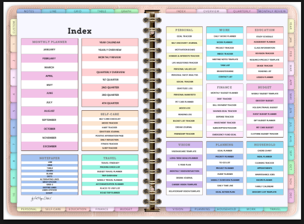 2026 Digital Planner for Apple, Android or Google